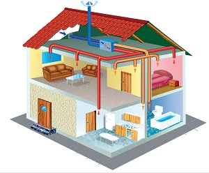 Система вентиляции для дома